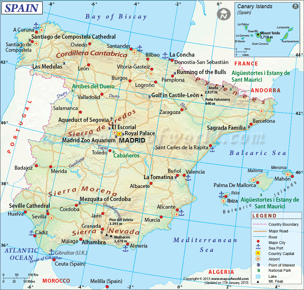 Profil av Spania