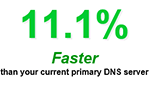 Vad är en DNS-server och varför du borde veta