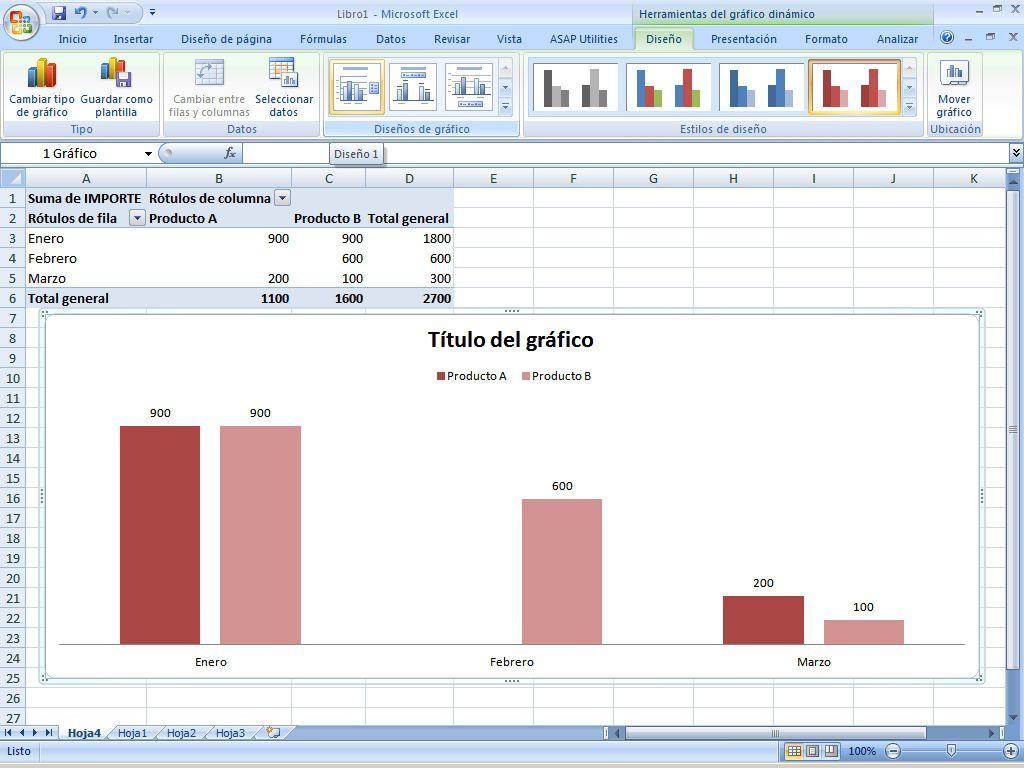 Tabelle dinamiche in Excel, opzioni di livello avanzato